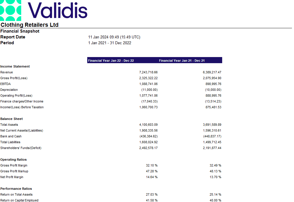 Cfads Cash Flow Available For Debt Servicing Validis Support 3042