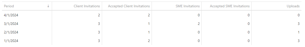 use1.PNG