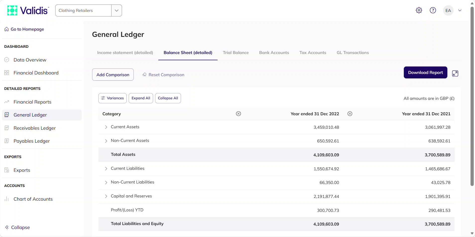 Balance Sheet (detailed) report showing the Variances button above the report
