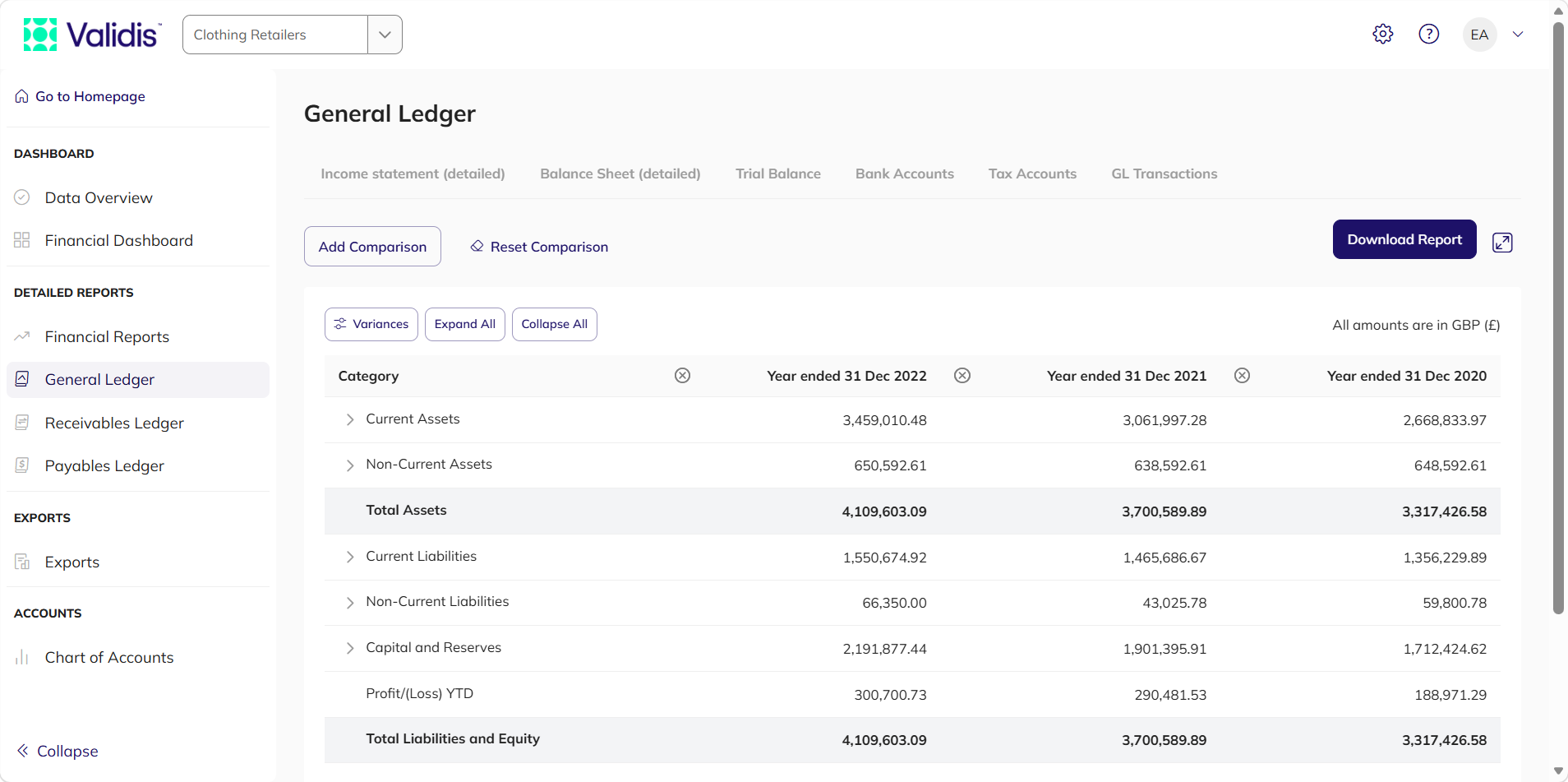 Balance Sheet (detailed) report showing three period columns side by side, each with an X to remove it