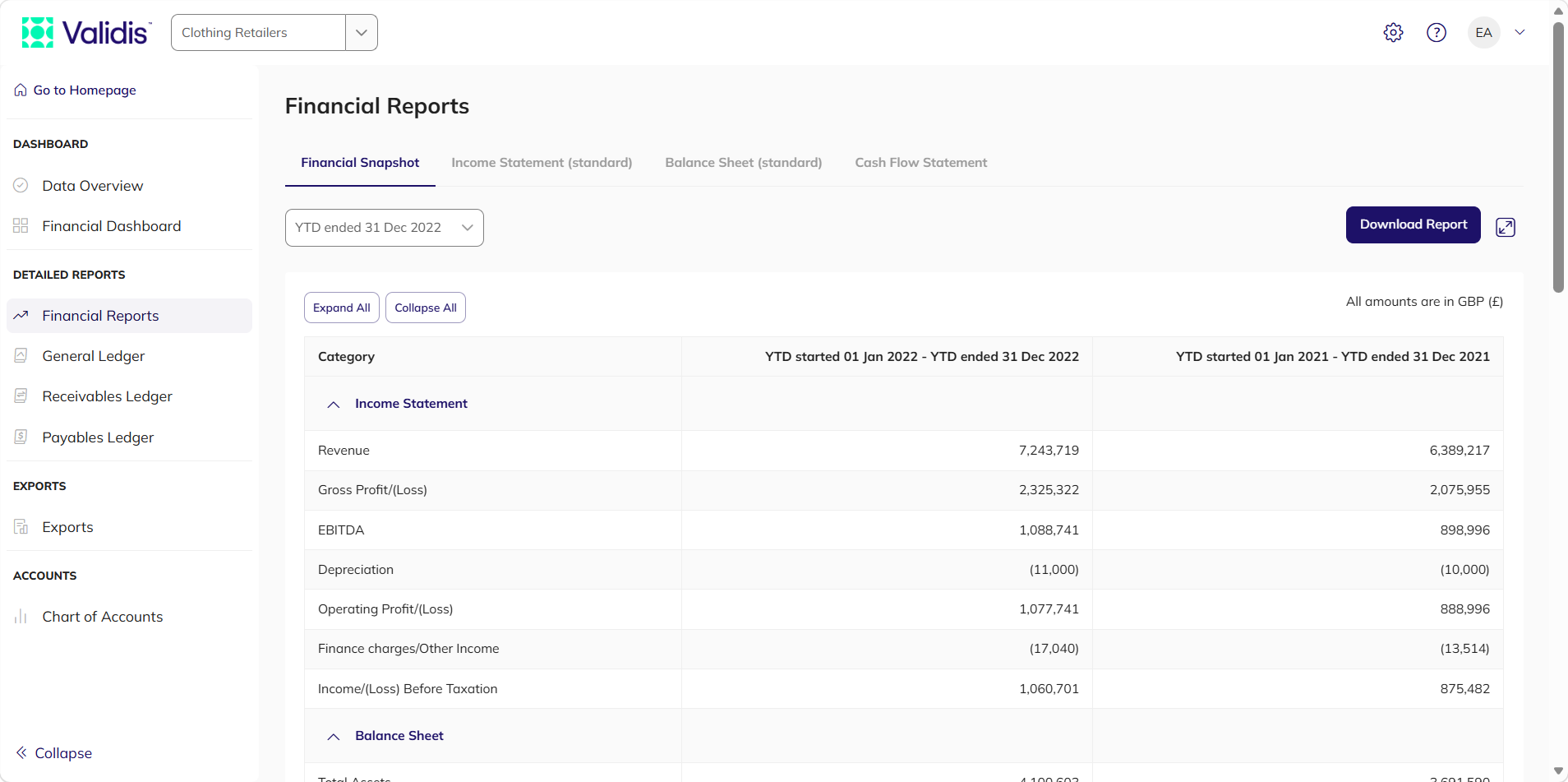 Financial Reports showing the period selector above the report