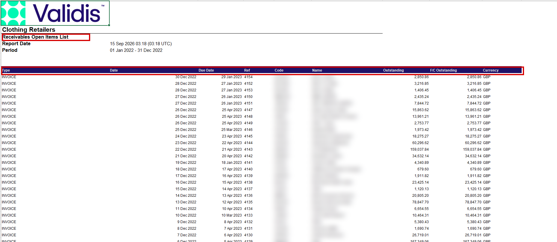Receivables Open Items List sheet listing outstanding invoices by type, date, due date, reference, outstanding amount and currency, with customer names blurred