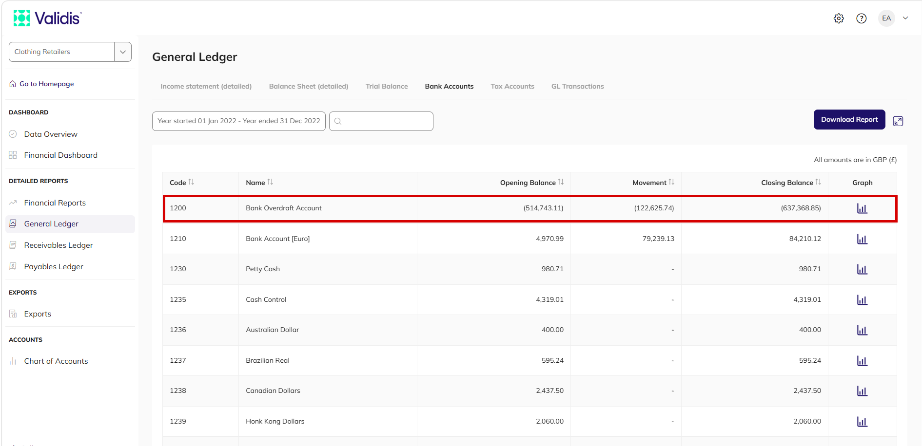 Bank Accounts list with a single bank account row highlighted
