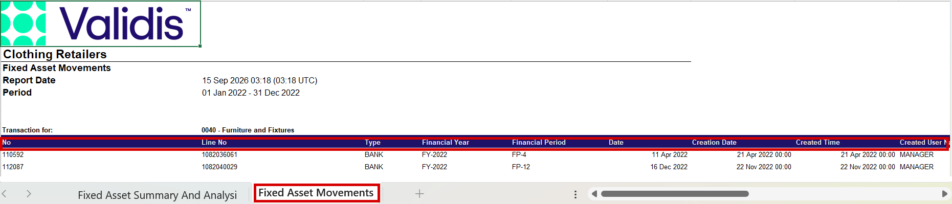 Fixed Asset Movements sheet showing individual transactions for an asset account with financial year, period, date, creation date and created user name